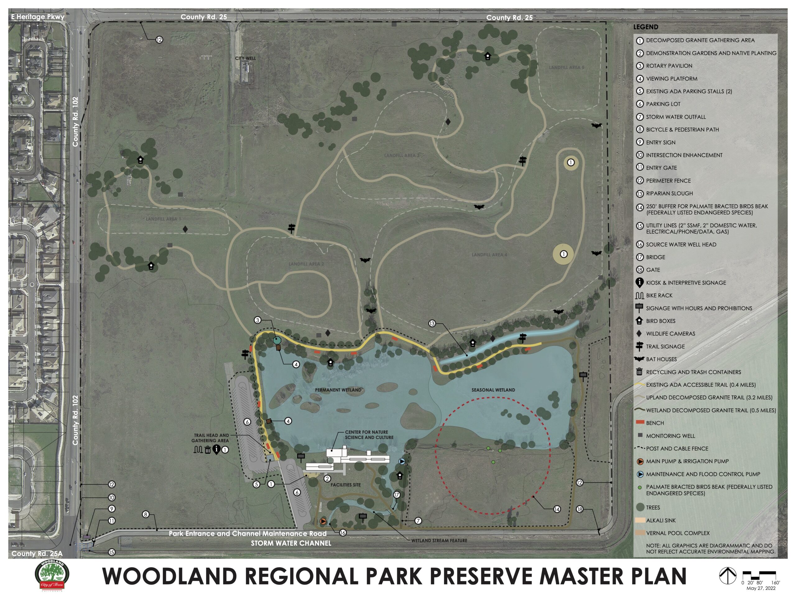 wrpp updated master plan